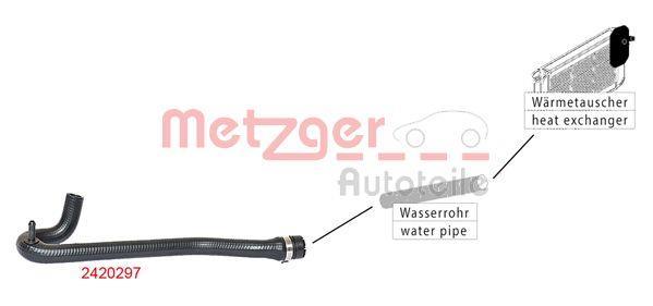 Tuberia flexible calefacción METZGER ref. 2420297